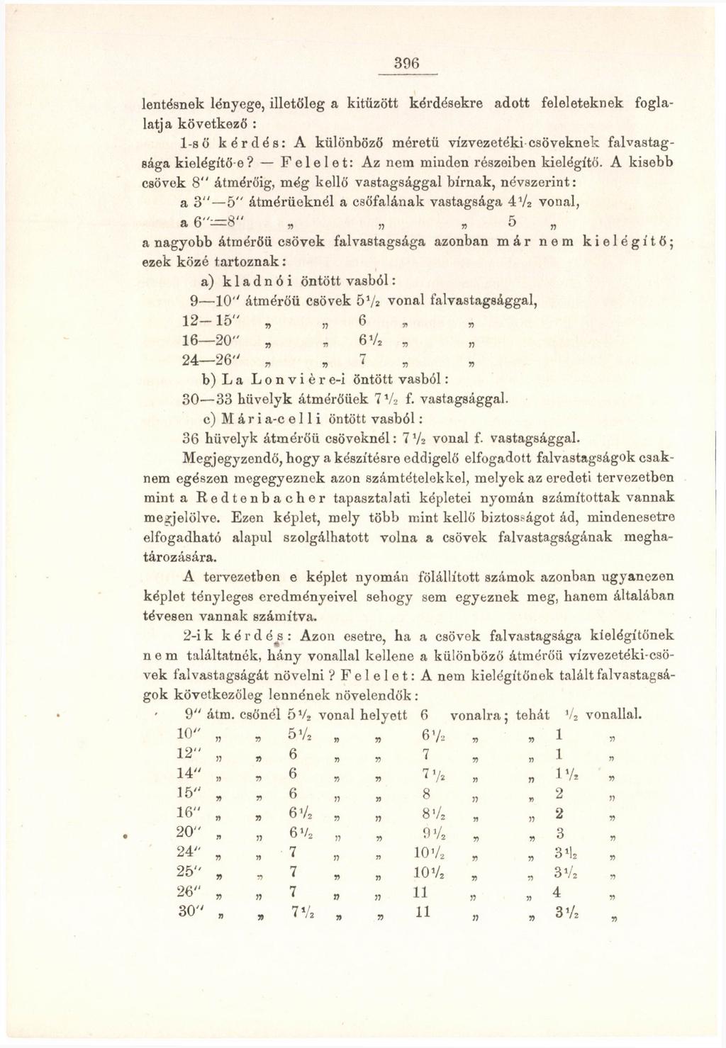 396 lentésnek lényege, illetőleg a kitűzött kérdésekre adott feleleteknek foglalatja következő : 1-ső kérdés: A különböző méretű vízvezetéki csöveknek falvastagsága kielégítő-e?