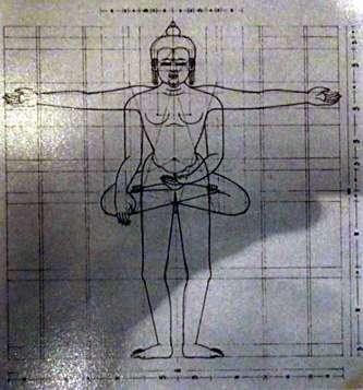 Vitruvius műve sok-sok kiadást megért és sok-sok illusztrációt kapott: Leonardo da Vinci, 1492 Egy hasonló, 1548 Meg egy