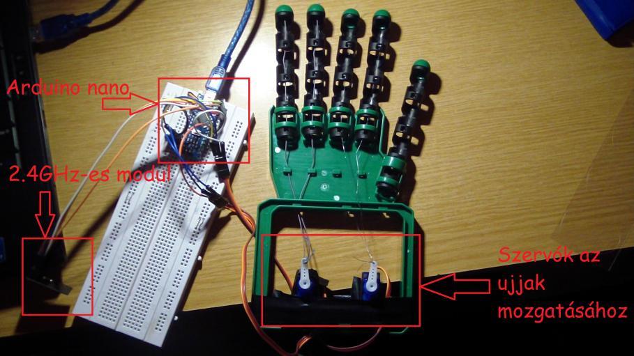 Hátrányai: Nem viselhető Túl nagy 2 db 9V-os elem szükséges a szenzornak, és emellett tápellátásra volt szüksége az Arduinonak is Robotkéz: ezt egy