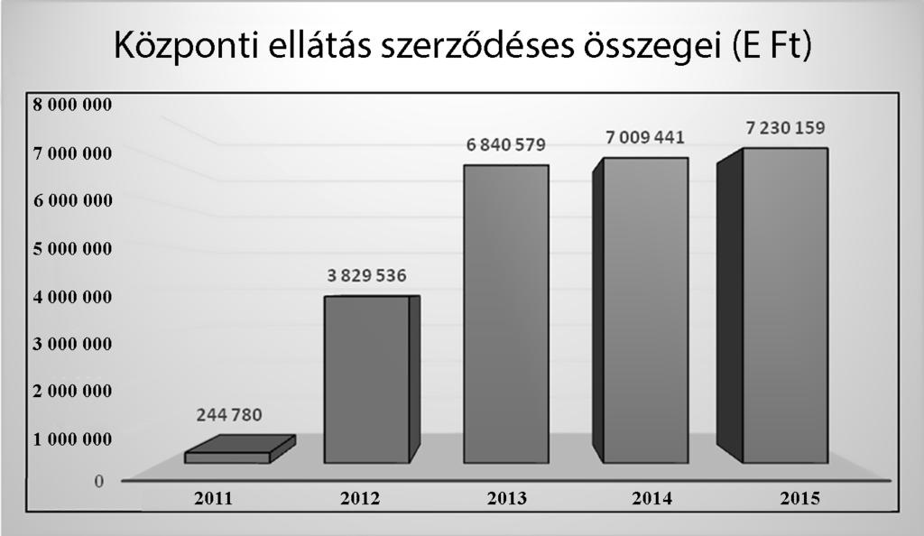 CSIMA Beáta: Elérhető cél: önfenntartó büntetés-végrehajtás 2.