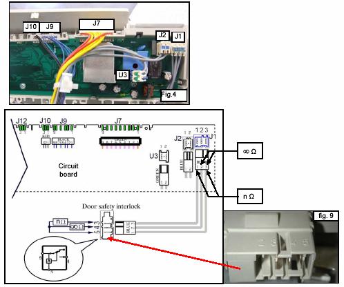 E43 E43: Probléma van az alkatrésznél (Triac), ami az ajtókésleltető egységet vezérli E43 Ellenőrizze a huzalozást (nyitott ajtónál), mérje meg a következő huzalcsatlakozásokat (4.