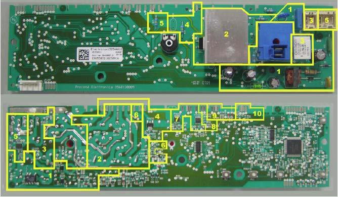 10. BEÉGÉSEK AZ EWM1100 ÁRAMKÖRI ALAPLAPON Az áramköri alaplapon való beégés esetén ellenőrizze, hogy a problémát nem valamelyik másik elektromos alkatrész okozza-e (rövidzárlat, elégtelen