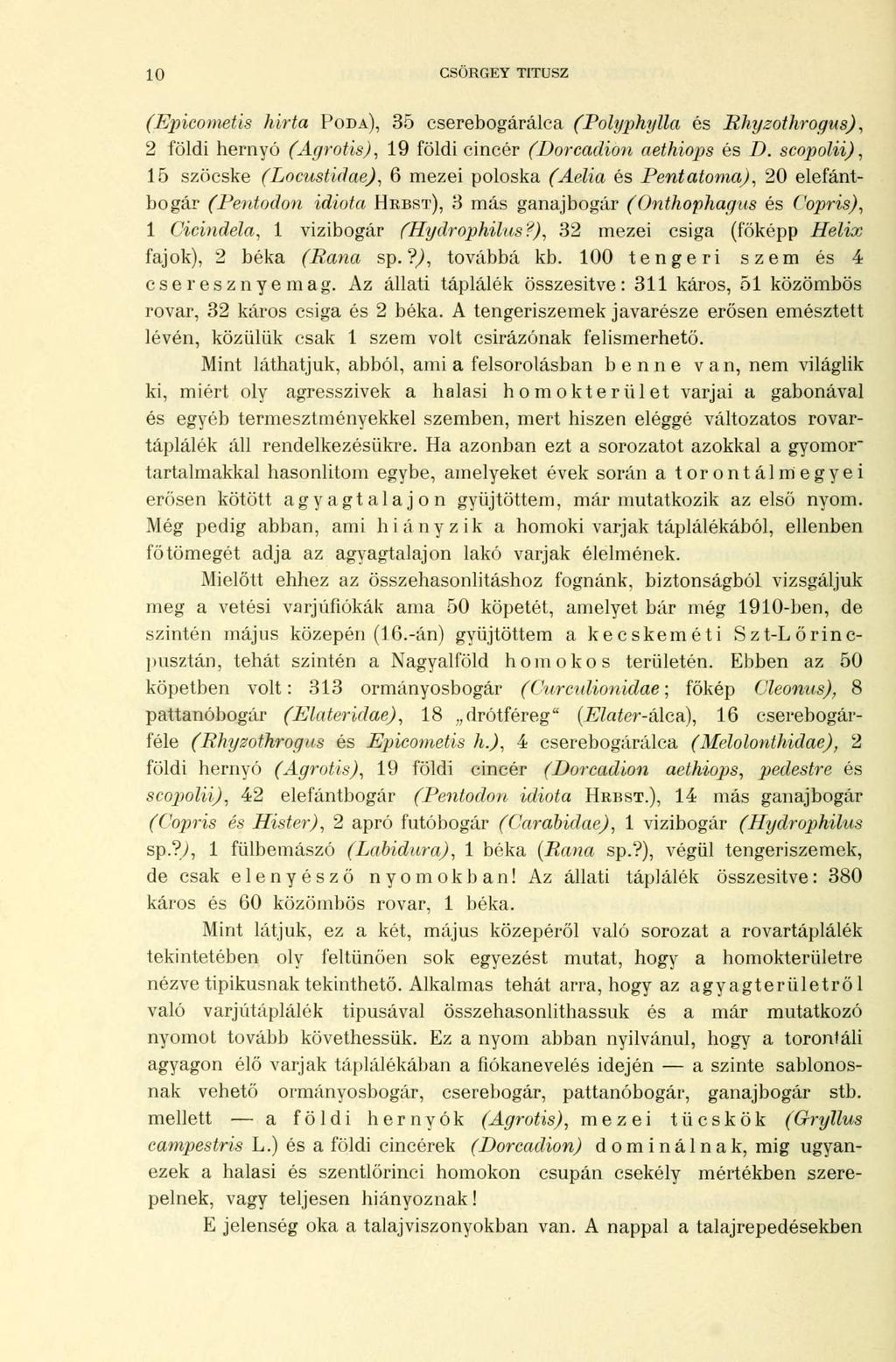 10 CSÖRGEY TITUSZ (Epicometis hirta PODA), 35 cserebogárálca (Polyphylla és Rhysothrogus), 2 földi hernyó (Ayroüs), 19 földi cincér (Dorcadion aethiops és D.