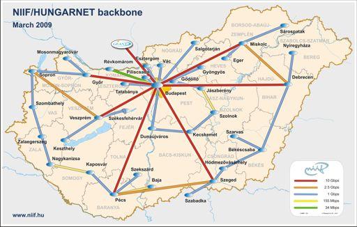 Pre DF Network