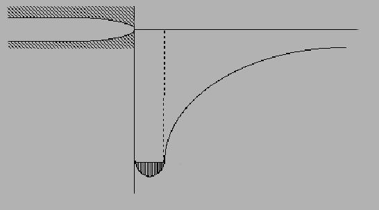 Repedést tartalmazó anyag ridegtörése,7&+,(1277pv,&(iowpwo 'ILQtLy $W UpVNNRUN YWN]LNEPLNRUIV] OWVp\ ; NUNWULV]WLNXVpUWpNNOQ\REEOV]USGpV WUMGpVpK]V] NVpVNULWLNXVIV] OWVpQpO $USGpVV~ViEQpEUGIV]