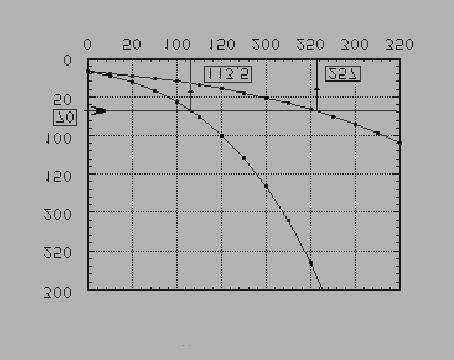 Repedést tartalmazó anyag ridegtörése $ONOP]iVLSpOG 1,& RQVW,&,& 1 µ ( µ ) $ [S &7OR ),& ε,& + 1 SGpVW WUWOP]y Q\ ULGW UpV $ONOP]iVLSpOG $,& W