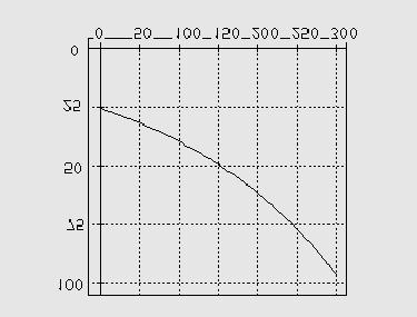 Repedést tartalmazó anyag ridegtörése $UXOPVViLKWiUKWiV 3LVUQNRpVUVRZVN\ Q Q µ &,& µ & ;& QNPpQ\GpVLNLWY SGpVW