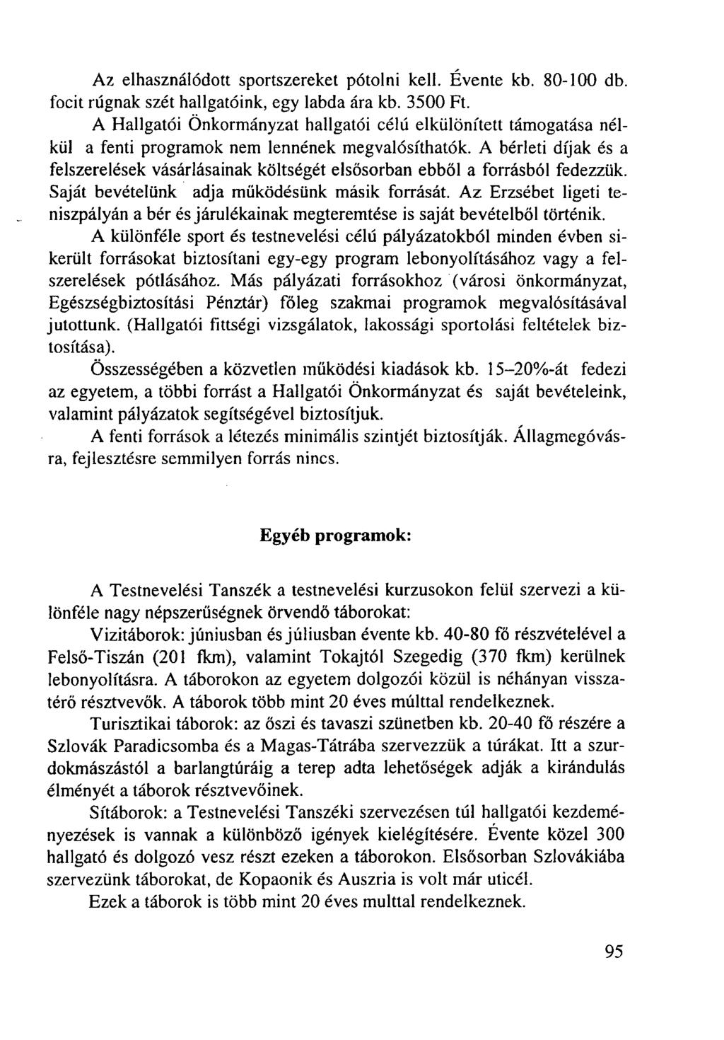 Az elhasználódott sportszereket pótolni kell. Évente kb. 80-100 db. focit rúgnak szét hallgatóink, egy labda ára kb. 3500 Ft.