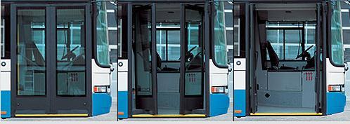 TM-А6 Монтажа и стављање у функцију модела уређаја аутобуских врата електропнеуматских компонената коришћењем За лагано отварање/затварање на аутобусу са двоја врата потребно је урадити