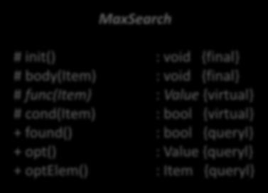 Általános maximum keresés Procedure -*enor <<interface>> Enumerator +run() : void {final +addenumerator() : void # init() : void {virtual #