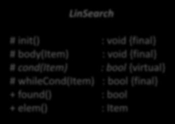 {final # cond() : bool {virtual # whilecond() : bool {final + found() : bool +
