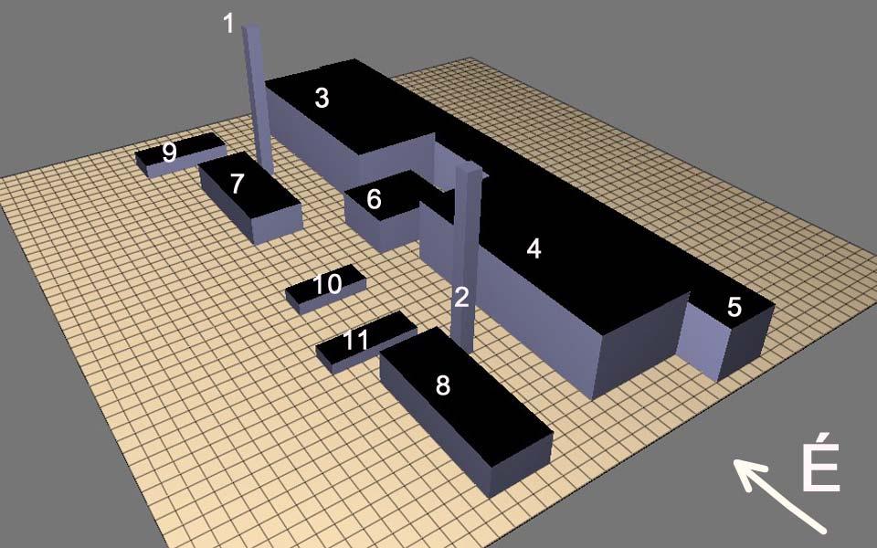 3. Az A2C modell alkalmazása 3.1.