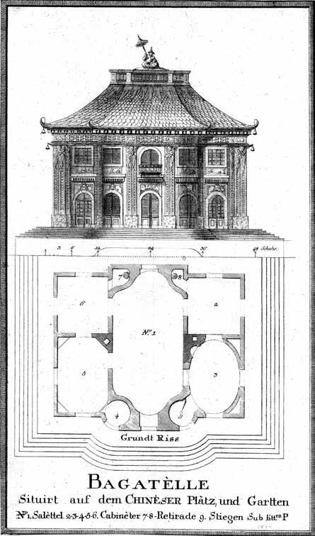 Vályi András leírása Eszterházáról (1796, részlet) ESZTERHÁZA. A leg ékesebb, s leg méltóságossabb lakóvára Eszterházy Miklós Uraságnak, Sopron Vármegyében.