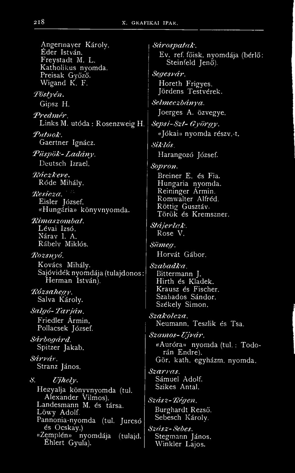 R ozsnyó. Kovács Mihály. Sajóvidék nyomdája (tulajdonos: Hermán István). R ózsa heg y. Salva Károly. S á l ff ó- T a r já n. Friedler Ármin. Pollacsek József. Sárboffárd. Spitzer Jakab. Sárvá r.