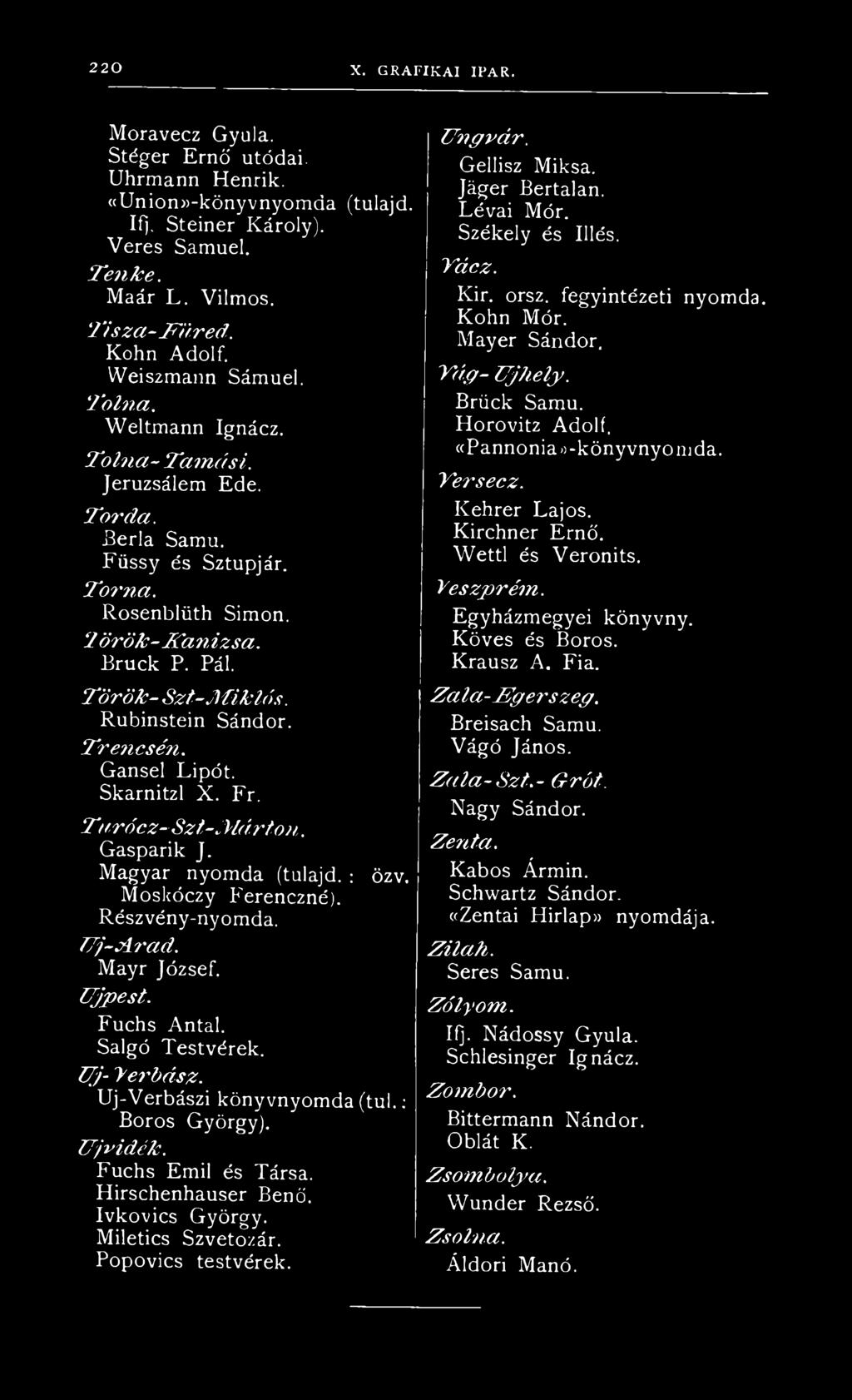 T ö r ö k - S zt-m ik ló s. Rubinstein Sándor. T ren csén. Gansel Lipót. Skarnitzl X. Fr. T iir ó c z - S zt-m á rton. Gasparik J. Magyar nyomda (tulajd. : özv. Moskóczy Ferenczné). Részvény-nyomda.