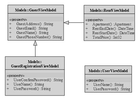 Cryptography névtérben helyezkednek el a kódolás előtt és/vagy után célszerű megsózni a jelszót (password salt), azaz tegyünk bele extra karaktereket és byte-okat, hogy megnehezítsük a jelszó