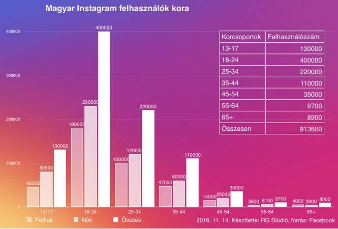 származó tartalmat jelent, amely az adatlaptól vagy oldaltól eltérő harmadik féltől származó termékeket, márkákat vagy szponzorokat jelenít meg.