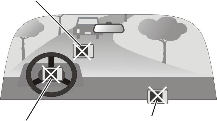 Autóban való használatkor autós tartó szükséges. A készüléket helyezze olyan helyre, ahol nem zavarja a vezetőt a kilátásban és nem akadályozza a légzsákok működését.