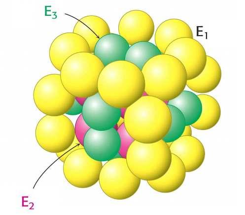 A piruvát oxidatív dekarboxilezése A glikolízist és a citromsav ciklust összekötő lépés