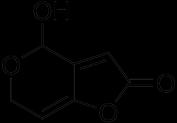 LC- UV detektálás (a Hydroxymethylfurfural HMF - azonos hullámhosszon ad jelet) A tömegdetektálás javítja a mérés