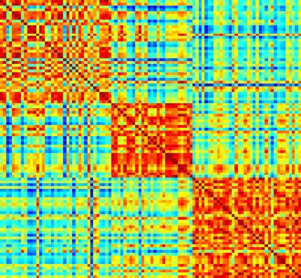 Using Similarity Matrix for Cluster Validation Clusters in random data are not so crisp 0.9 0.8 0.7 0.6 0.5 0.4 0.3 0.2 0. Similarity 0 0.9 0.8 0.7 0.6 0.5 0.4 0.3 0.2 0. 0 0 0.