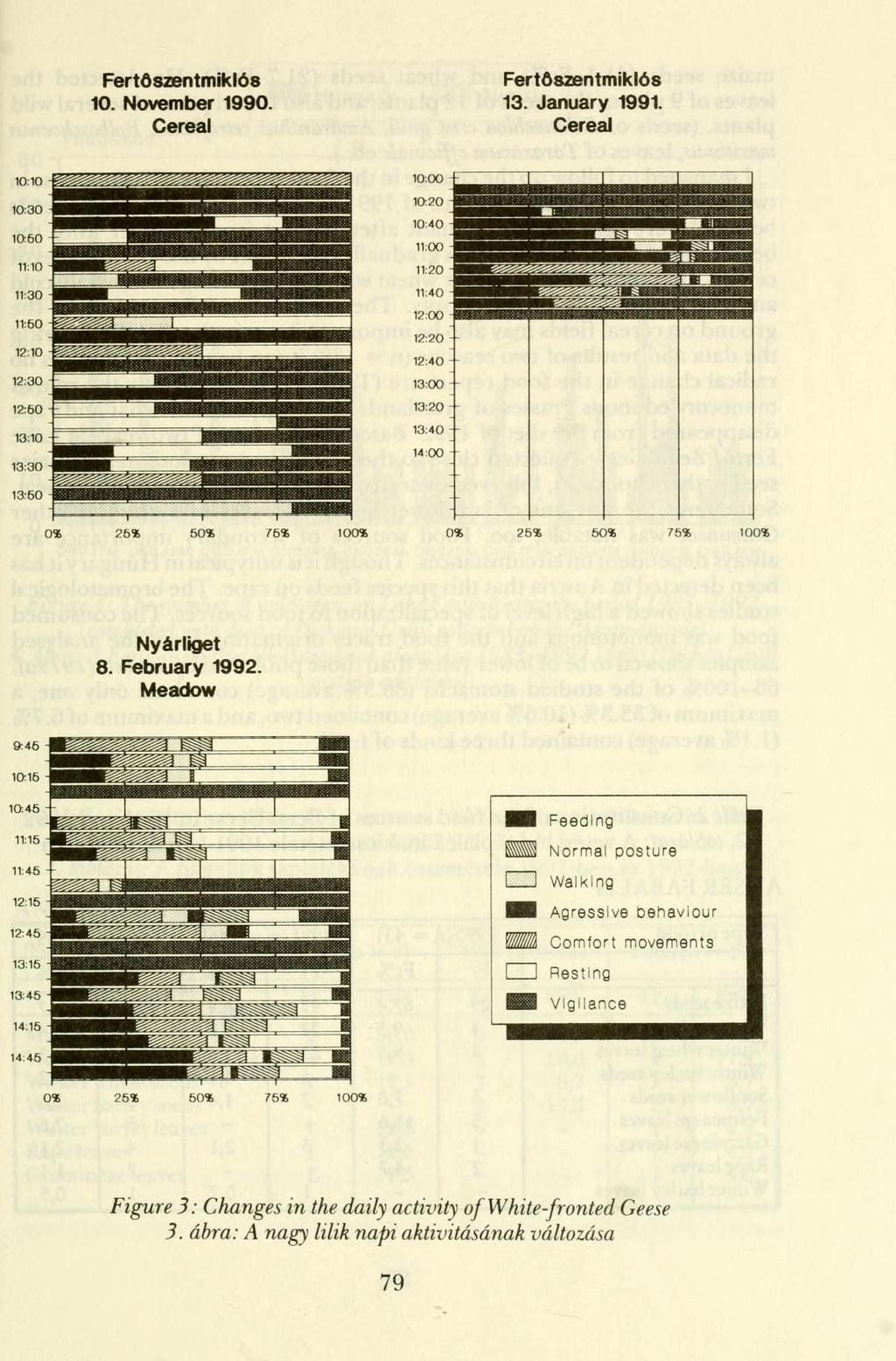 Fertöszentmiklós 10. November 1990. Cereal Fertöszentmiklós 13. January 1991.