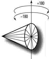 Vertex háromszög-legyező TRIANGLE_FAN Egy középpontnál kapcsolódó háromszögek csoportja Az első vertex a középpont Órajárással megegyező 27 Vertex - szolíd objektumok Színezés A színek pontonként van