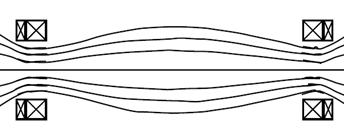 instabilitás (interchange mode, flute mode) Hajtóereje a plazma nyomás. Ha a grad B és grad p ellentétes akkor stabil.