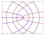 Prmetriks felületek 4 Görület meghtározás eg dott pontn: λ det E L λ dv / d λ F M tnϕ Umiliks pontok: G N 0 κ λ Gss-szorzt- és átlggörületek: Felület pontok