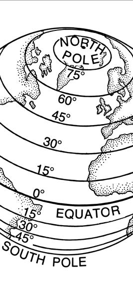 Koordináta-rendszerek (Coordinate system) Azért töltünk ilyen sok időt a fogalmak tisztázással, mert a szakirodalomban sajnos többféle jelölést is használnak a