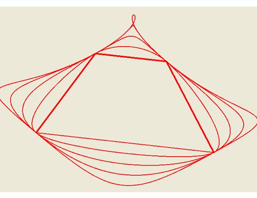 Mivel a GDI+ kihasználja, hogy a cardinal spline csatlakozó Bézier-görbékből áll, ezért szükség van egy Béziergörbét előállító metódusra is.