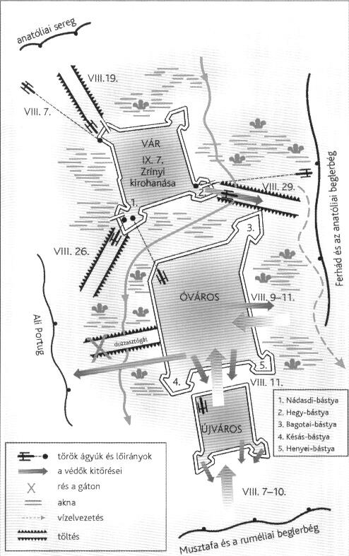 Belagerung von Szigetvár, 1566 (anatóliai sereg = anatolisches Heer, vár = Burg, kirohanás = Ausbruch, óváros = Altstadt, újváros = Neustadt, bástya = Bastei, török ágyúk és lőirányok = türkische