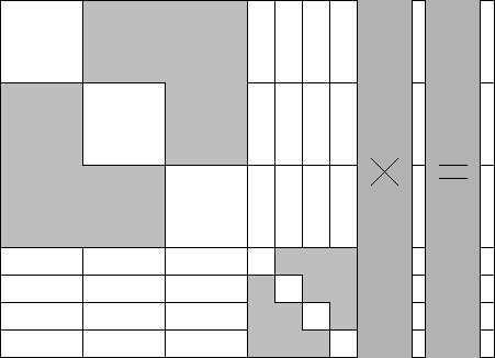 F.2 A Levenberg-Marquard módszer alkalmazása az objektum-rekonstrukciós feladatra U X X T V F.1. ábra.