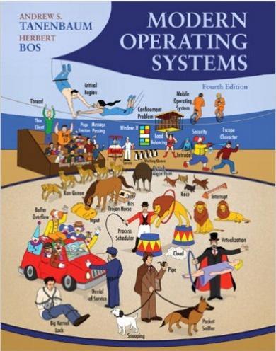 Woodhull Operating Systems Design and Implementation (3rd Edition) 3rd Edition Upper Saddle River, New Jersey 2006 3. Andrew S.