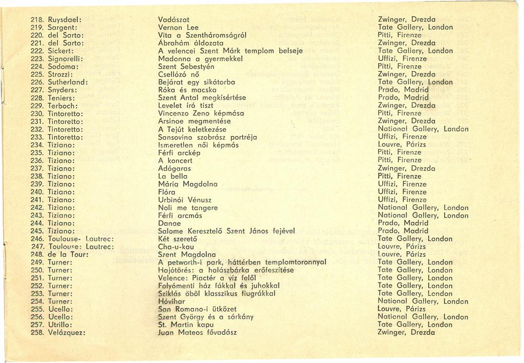 218. Ruysdael: 219. Sargent : 220. del Sarto: 221. del Sarto: 222. Sickert : 223. Signorelli: 224. Sodoma: 225. Strozzi: 226. Sutherland: 227. Snyders: 228. Teniers: 229. Terboch : 230.