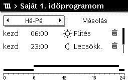 4 Rövid kezelési útmutató Kezelés Ha megváltozna az Ön nappali/éjszakai bioritmusa (pl.