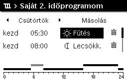 A főmenü kezelése 5 Kezelés Nyomja meg a kiválasztó gombot. Nyomja meg ismételten a kiválasztó gombot, a nap vagy a napok csoportjainak aktiválásához.