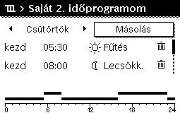 A kijelzőn egy felugró ablak jelenik meg azzal a kérdéssel, hogy valóban törölni kívánja-e a kiválasztott kapcsolási időt. Az Igen kijelöléséhez forgassa el a kiválasztó gombot, majd nyomja meg azt.