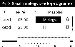 Nyomja meg a kiválasztó gombot, az Melegvíz menü megnyitásához. Eredmény 6 720 807 396-36.1O Időprogram kiválasztása és beállítása melegvíz termeléshez Nyissa meg a melegvíz beállítások menüjét.