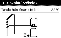 6 Rendszerinformációk lekérése Kezelés Forgassa el a kiválasztó gombot, a további hőmérsékletek lekérdezéséhez.