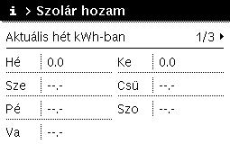 A teli háromszögek a keverőszelepek vagy szelep szimbólumaiban azt jelzik, hogy a szolárfolyadék melyik irányba fut. Eredmény 6 720 807 396-51.