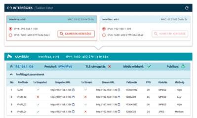 AlarmTrack Távfelügyeleti események valós idejű továbbítása mobileszközre. Kiegészítő interfész TMS rendszerhez. Okostelefon-alkalmazás a kivonulószolgálat munkájának segítésére.