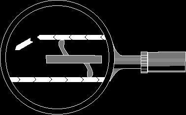 Rotációs vagy forgó motorok Egy rugalmas összekötõ fehérje, a nexin, a relatív