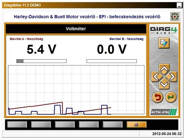 : Grafikus mérésábrázolás (Be/Ki) 3. poz.: Az aktuális megjelenítés elmentése PDF dokumentumként 41. ábra Voltméter funkciógombok A voltméter járó motoron végzett méréshez is használható.