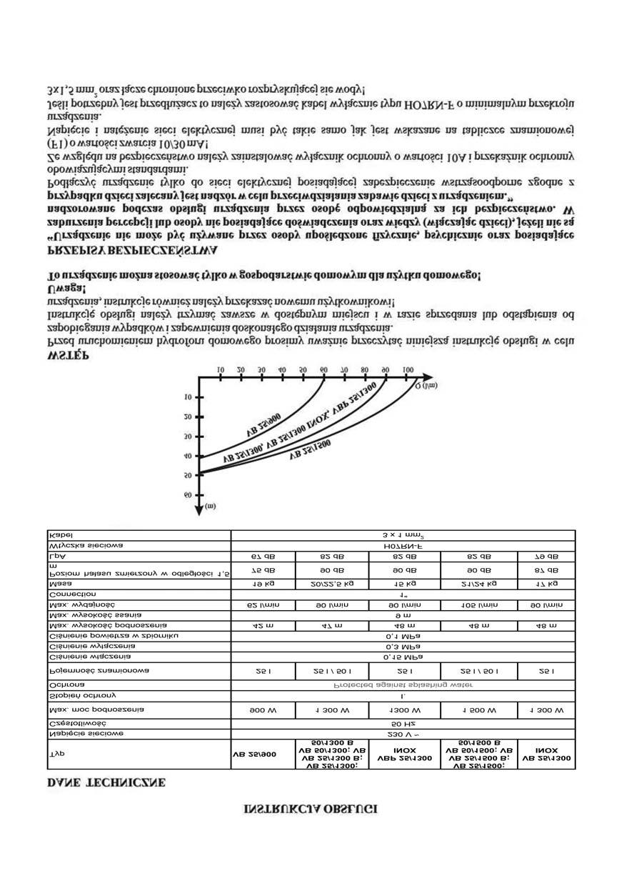 BG PL (1) - VB