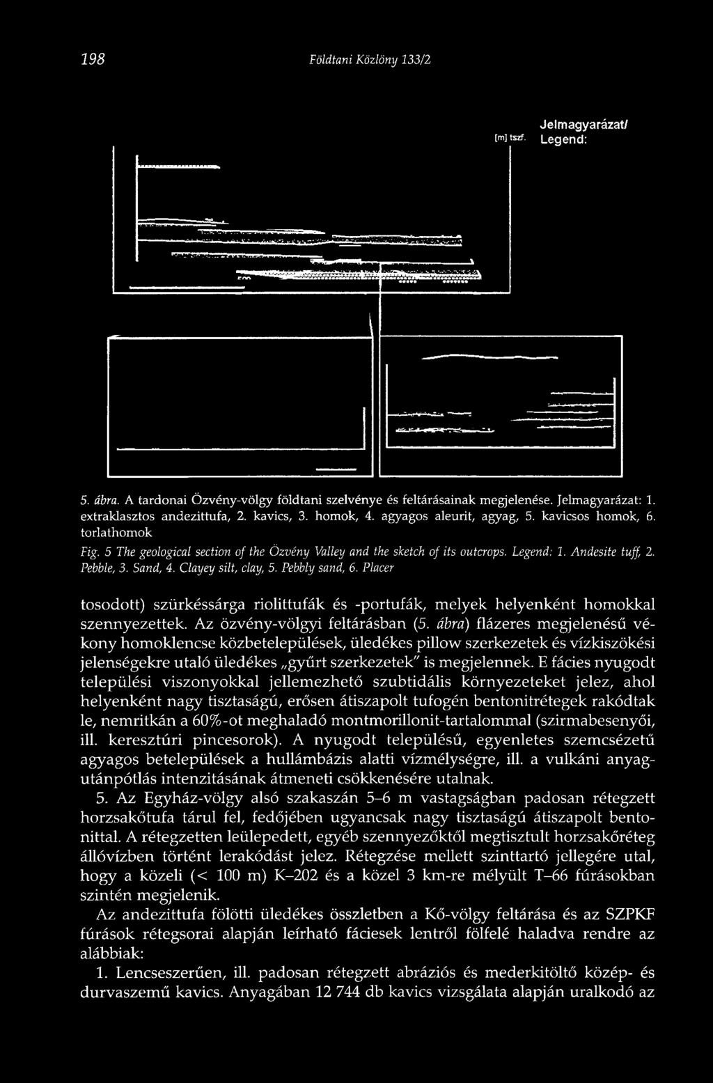 Clayey silt, clay, 5. Pebbly sand, 6. Placer tosodott) szürkéssárga rioüttufák és -portufák, melyek helyenként homokkal szennyezettek. Az özvény-völgyi feltárásban (5.