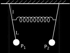 Rabi oscillation 85 n the cavity in the strong coupling regime Kettős inga Brune et al 1996 3> 2>