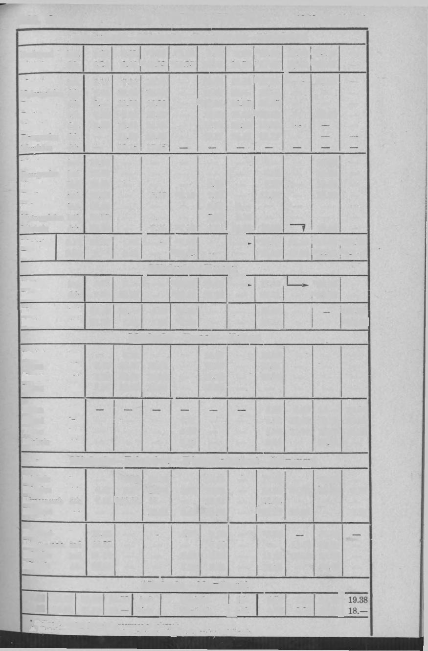 1938. dec. 1. TÉLI MENETREND 1939. mái. 14. Budapest Miskolc Debrecen Munkács Budapest ind 010 0.17 *7.08 *7.40 8.12 8.30 *14.10 17.25 "19.19 Miskolc érk. 4.20 6.44 *10.13 *10.25 12.44 16.