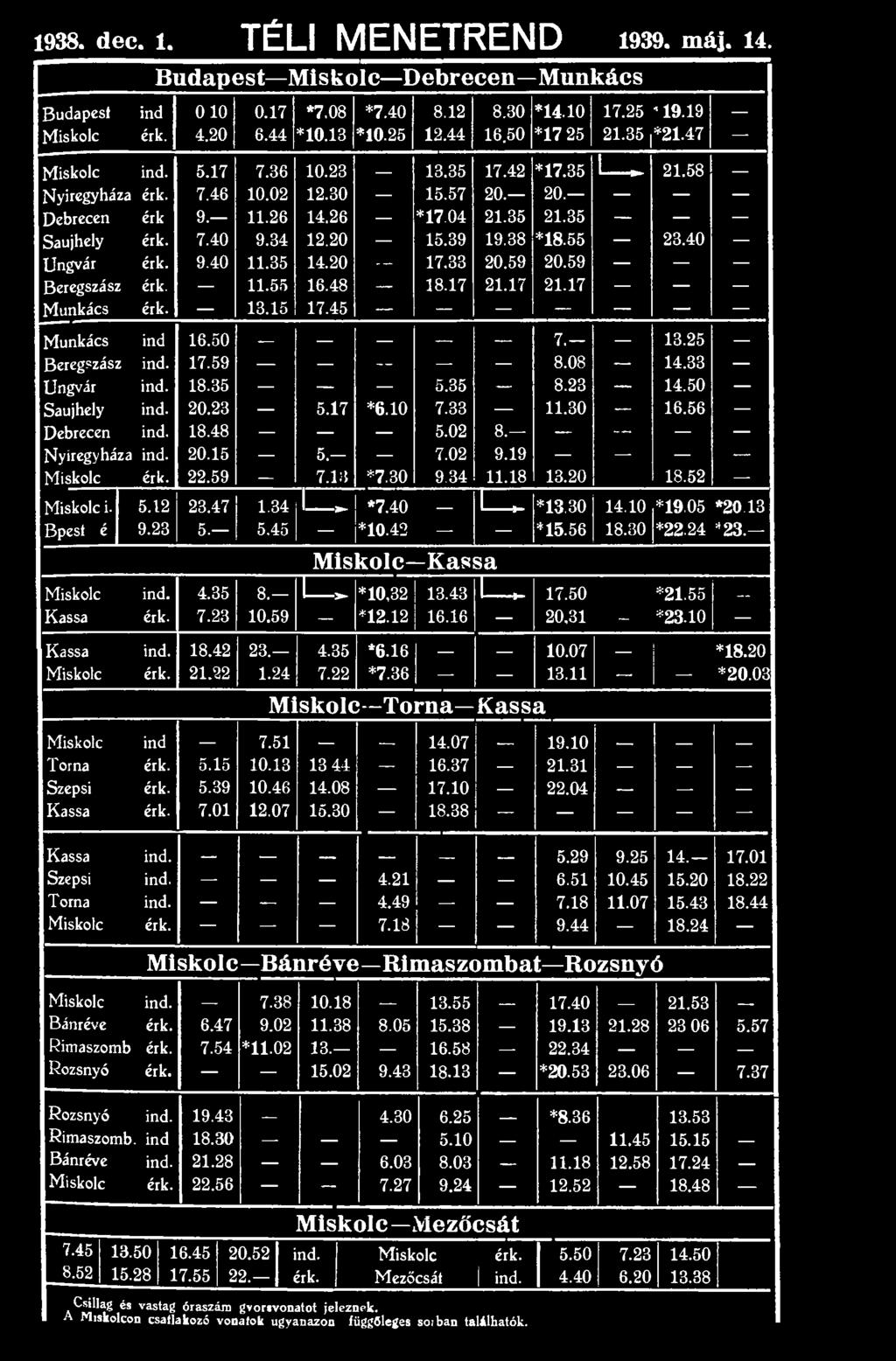 30 9 34 11.18 13.20 18.52 Miskolc i. 5.12 23.47 1.34 1 *7.40 1, *13.30 14.10 *19.05 *20 13 Bpest é 9.23 5. 5.45 *10.42 *15.56 18.30 *22.24 *23. Miskolc--Kassa Miskolc ind. 4.35 8. 1 ^ *10,32 13.