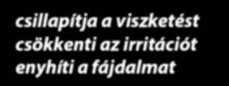 -0% Valeant Pharma Magyarország Kft, (05 Budapest, Csatárka út 8-84.